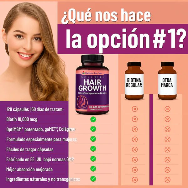 Suplemento Fortalecedor Capilar Premium – Crecimiento & Fuerza desde la Raíz